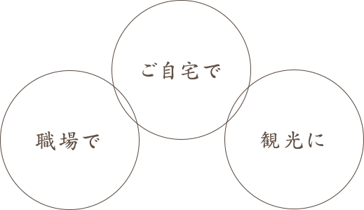 ご自宅で 職場で 観光に